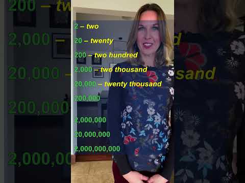 2️⃣ Learn Numbers – English Vocabulary #vocabulary #english