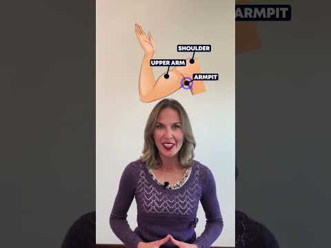 💪 Parts of Arm Vocabulary in English #vocabulary #englishvocabulary