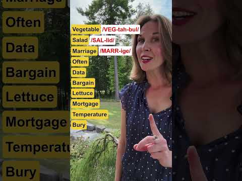 🚫 Are You Mispronouncing These Words?