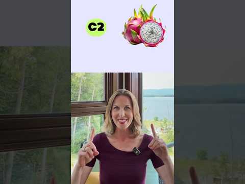 Food Vocabulary in A1 to C2