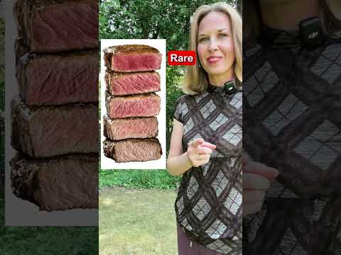 Food Vocabulary in English | #learnenglish