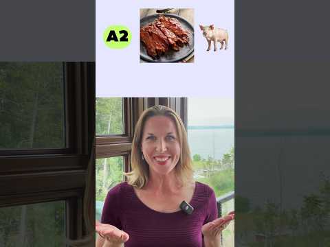 Meat 🍗 Vocabulary | What’s Your English Level?