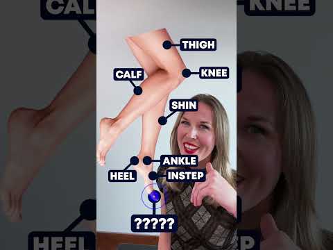 Parts of Leg Vocabulary in English 🦵 #vocabulary #englishvocabulary