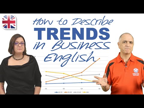 Describe Trends in Business English – Describing Statistics, Sales and Market Trends