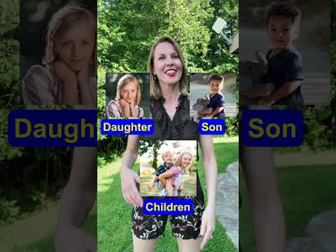 FAMILY VOCABULARY IN ENGLISH #englishlesson #englishteacher #learnenglish  #ESL